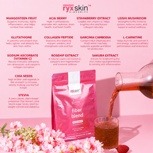 Ryx Skin- Fiber blend Lychee Sakura (20g x 10sachets)