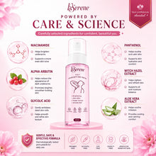 Kserene- 4-in-1 Underarm Deo Spray (60ml)